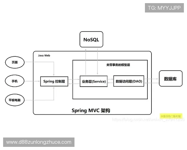 凯时KS电脑版官网详细介绍游戏操作流程与新手入门指南 凯时KS电脑版官网详细介绍游戏操作流程与新手入门指南