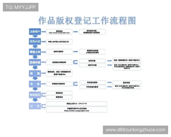 尊龙app手机版下载安装免费教程,轻松掌握每一步操作流程 尊龙app手机版下载安装免费教程,轻松掌握每一步操作流程